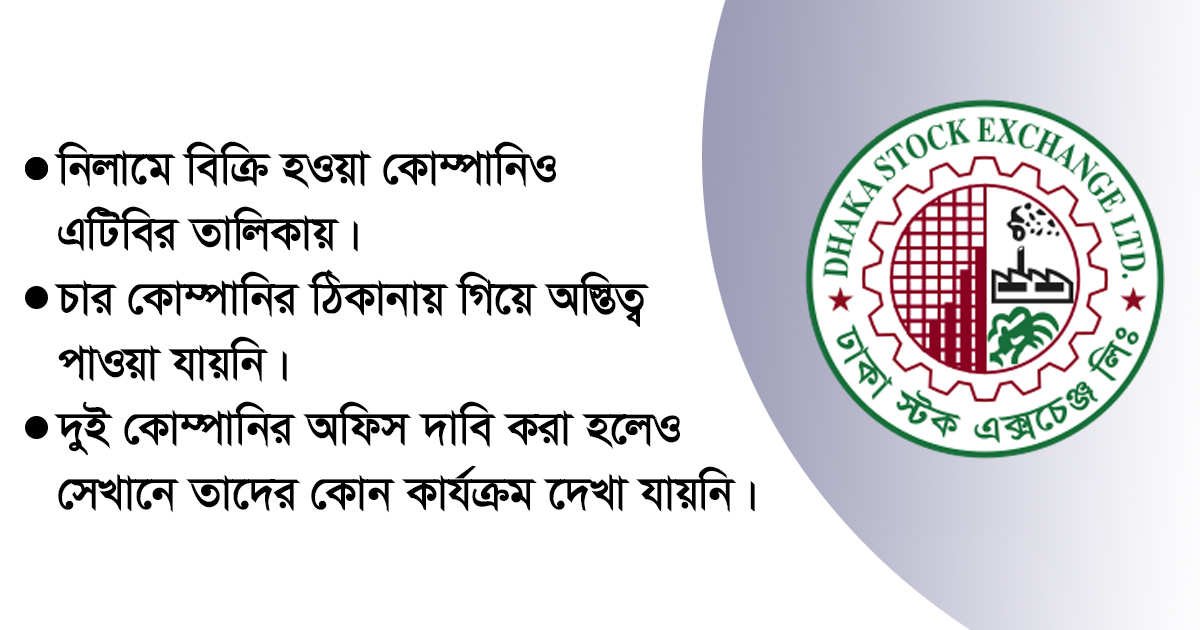 তালিকাভুক্ত কোম্পানি নিলামে বিক্রি, জানে না বিএসইসি-ডিএসই