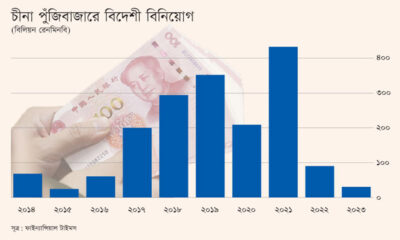 শেয়ার