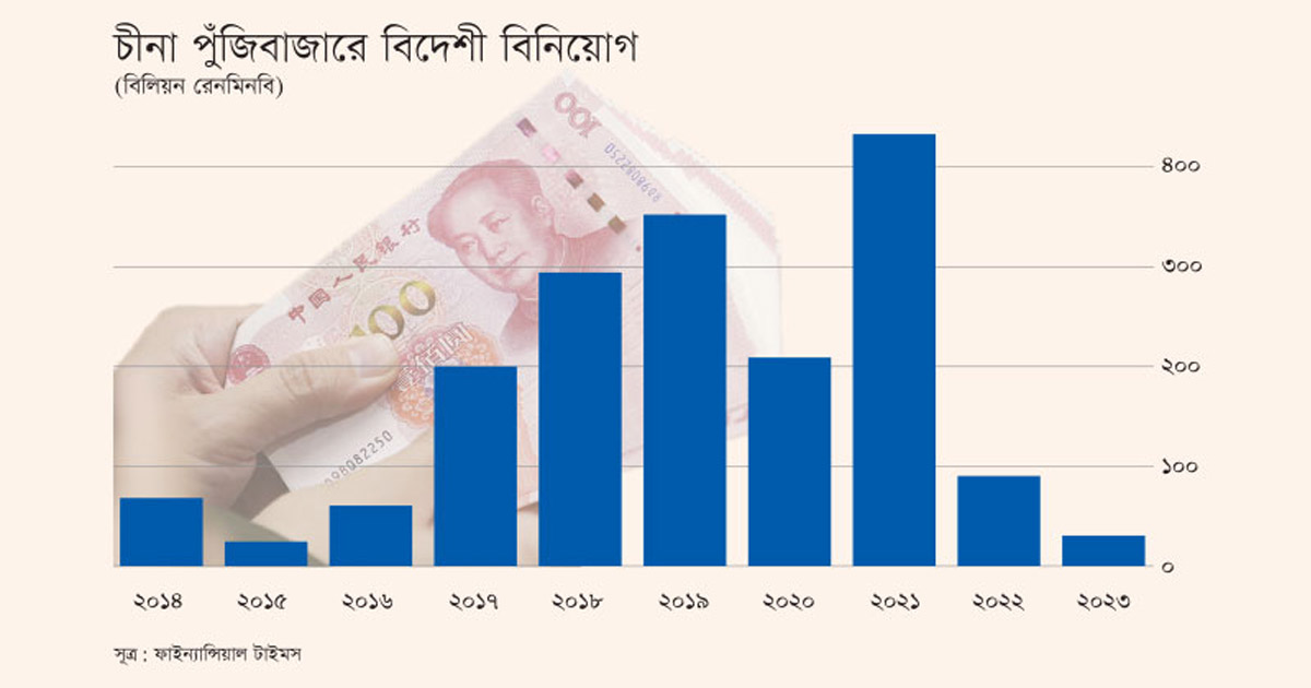 লভ্যাংশ