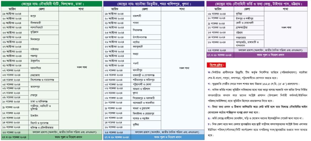 শেয়ারবাজারে