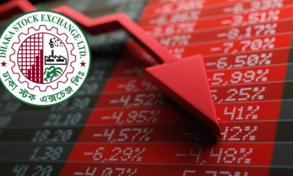 বাজার মূলধন