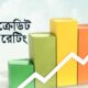 ক্রেডিট