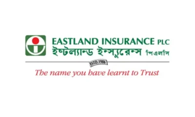 ইস্টল্যান্ড ইন্স্যুরেন্স