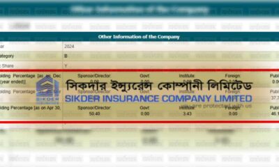 সিকদার ইন্স্যুরেন্স