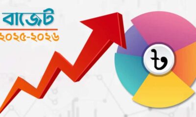 পূবালী ব্যাংক