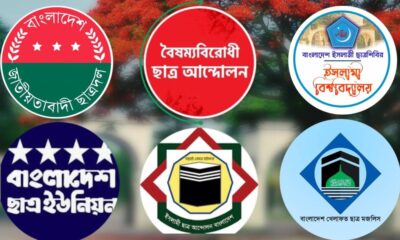 ব্লক
