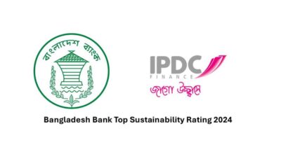 পিই রেশিও