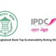 পিই রেশিও