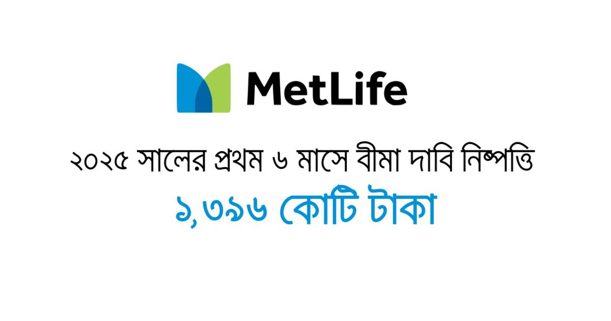 ছয় মাসে মেটলাইফের ১ হাজার ৩৯৬ কোটি টাকার বীমা দাবি নিষ্পত্তি প্রগতি ইন্স্যুরেন্স
