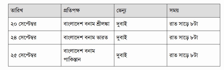 ইন্টারনেট