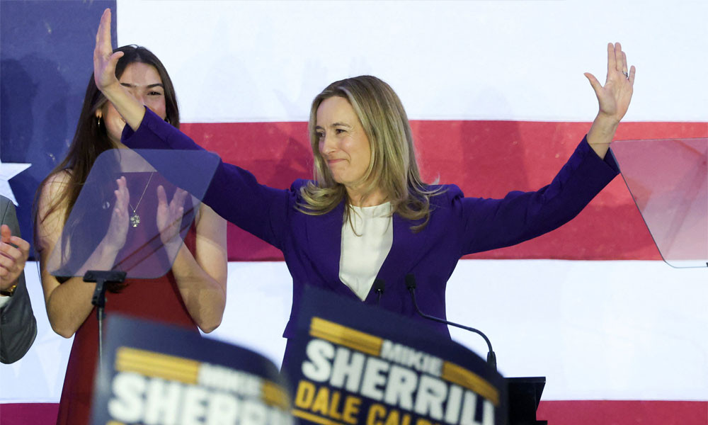 সিমটেক্স