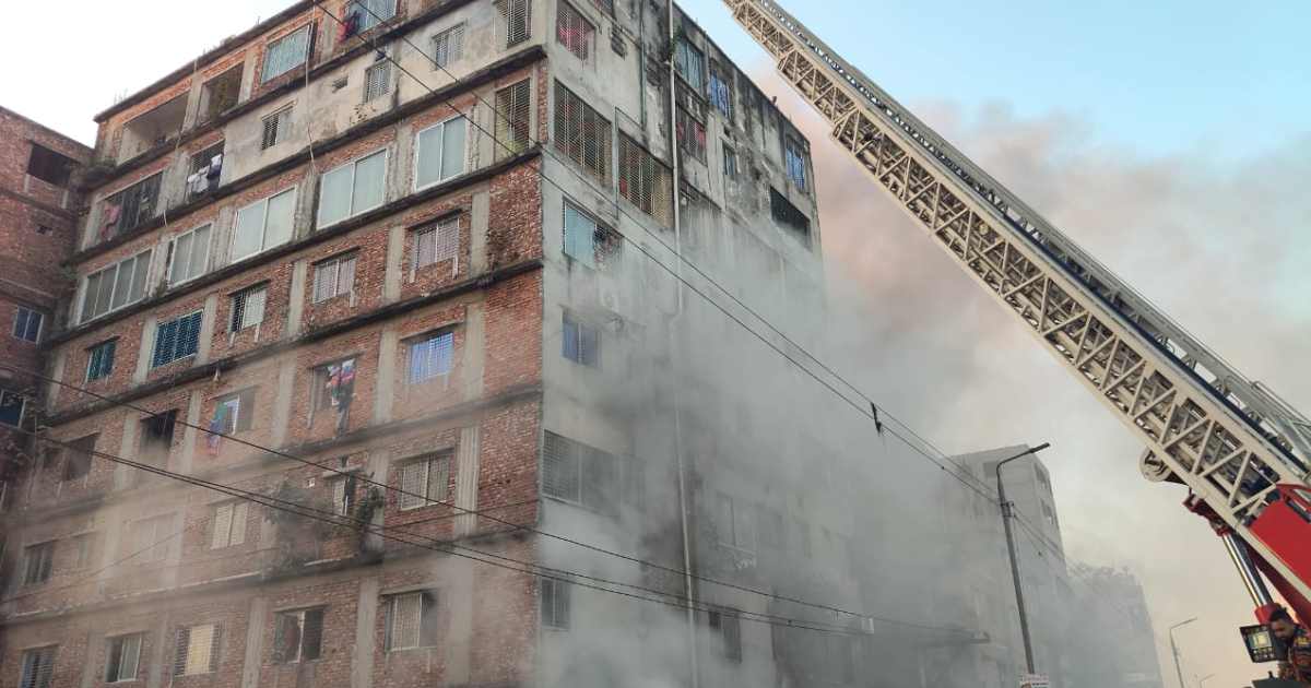 বাজার মূলধন