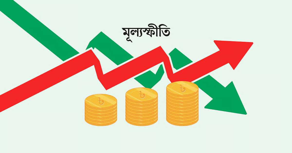 পুঁজিবাজার